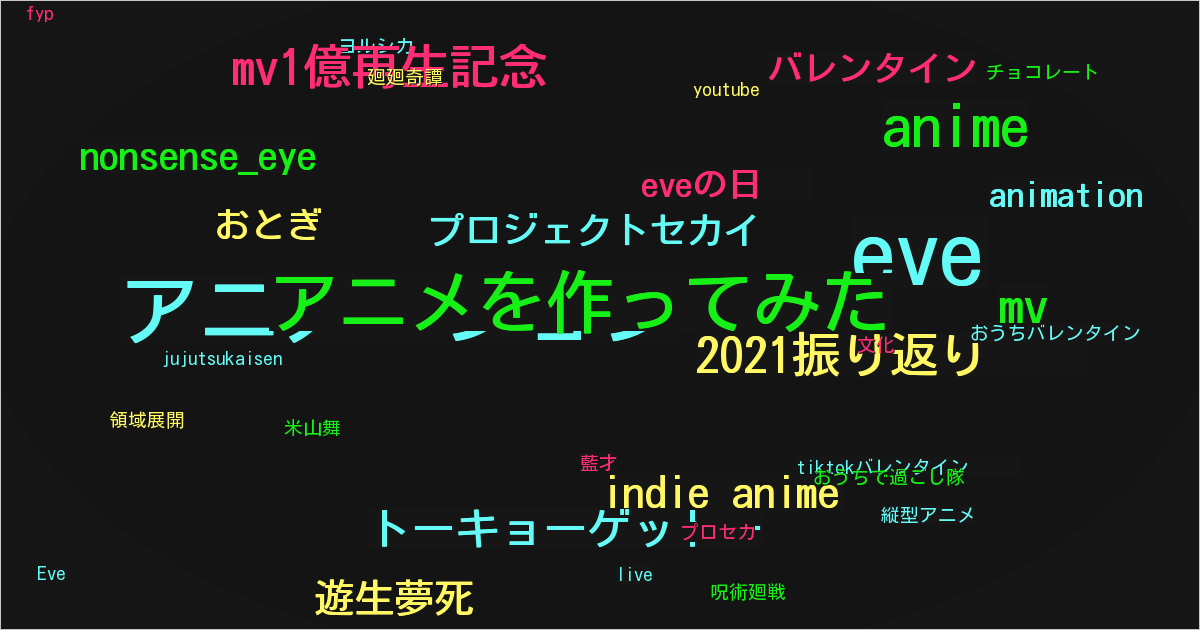 Eve