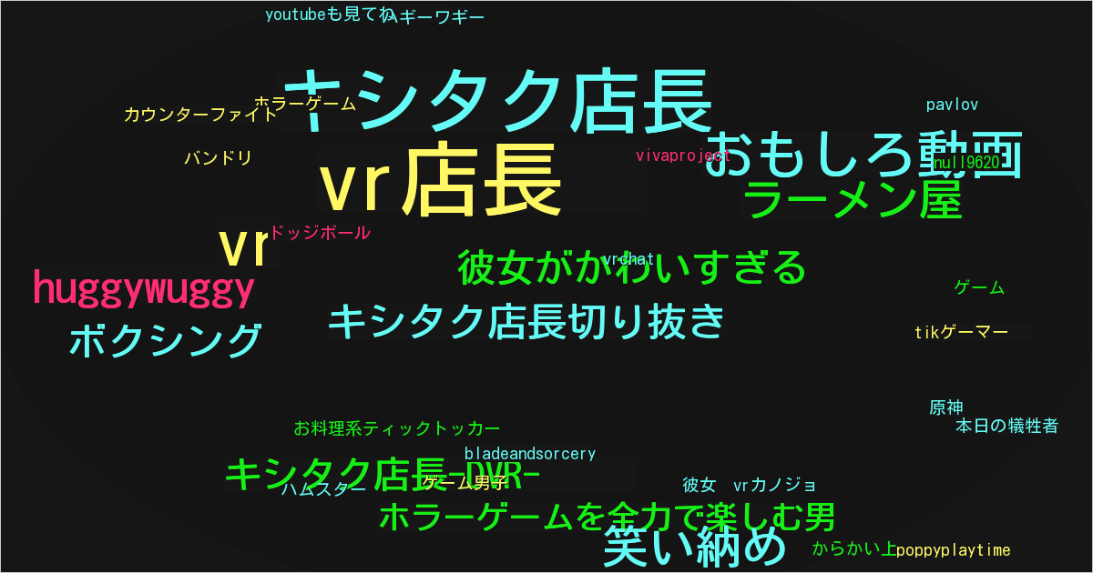 キシタク店長-DVR-