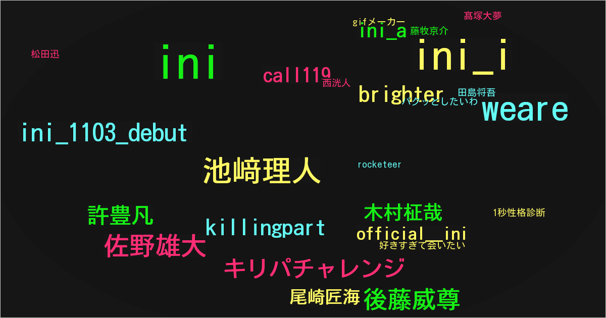 official__ini