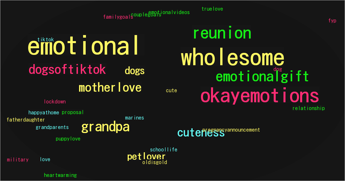 okayemotions