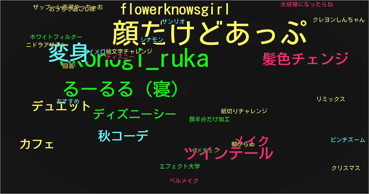 るーるる（寝）