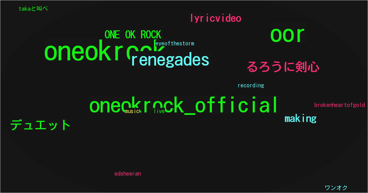 ONE OK ROCK