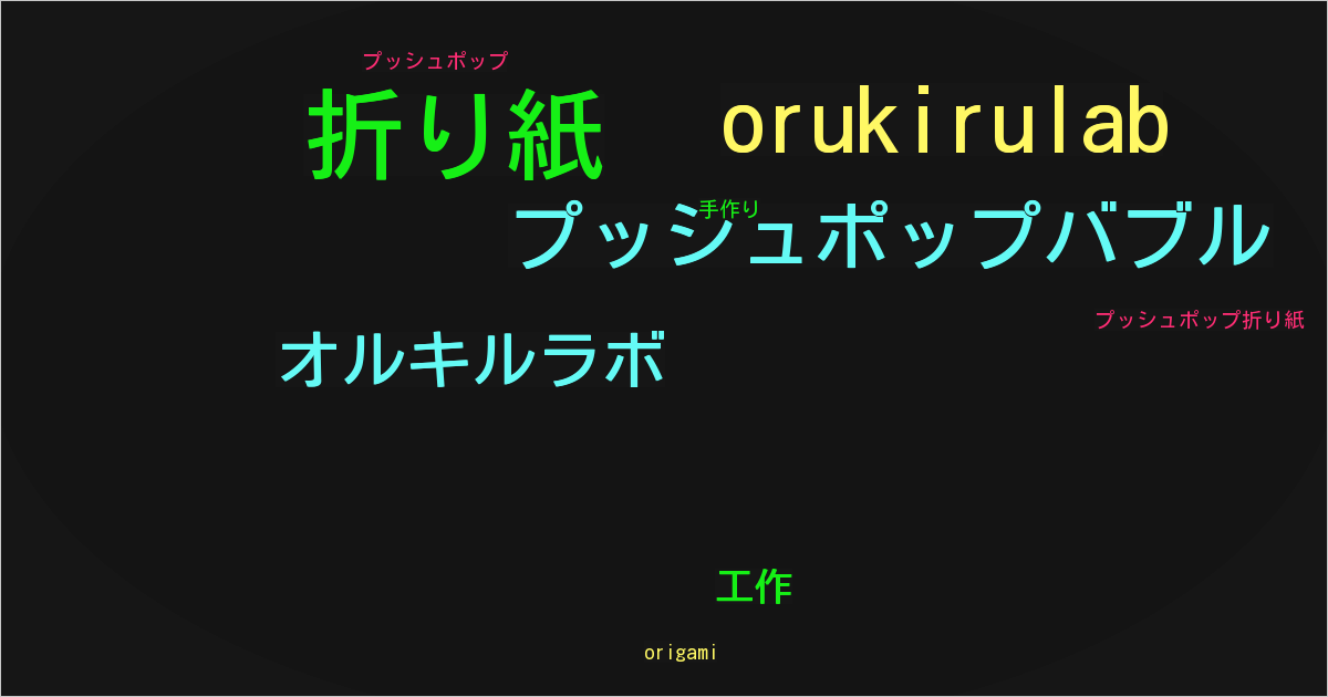 オルキルラボ