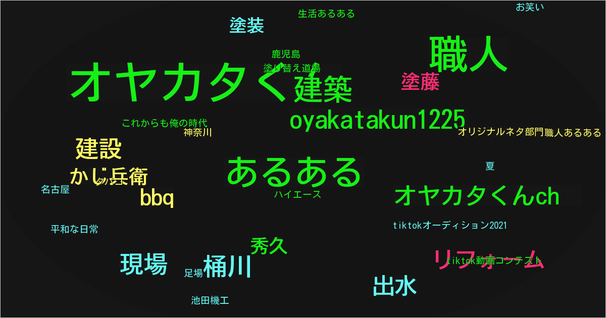 オヤカタくん
