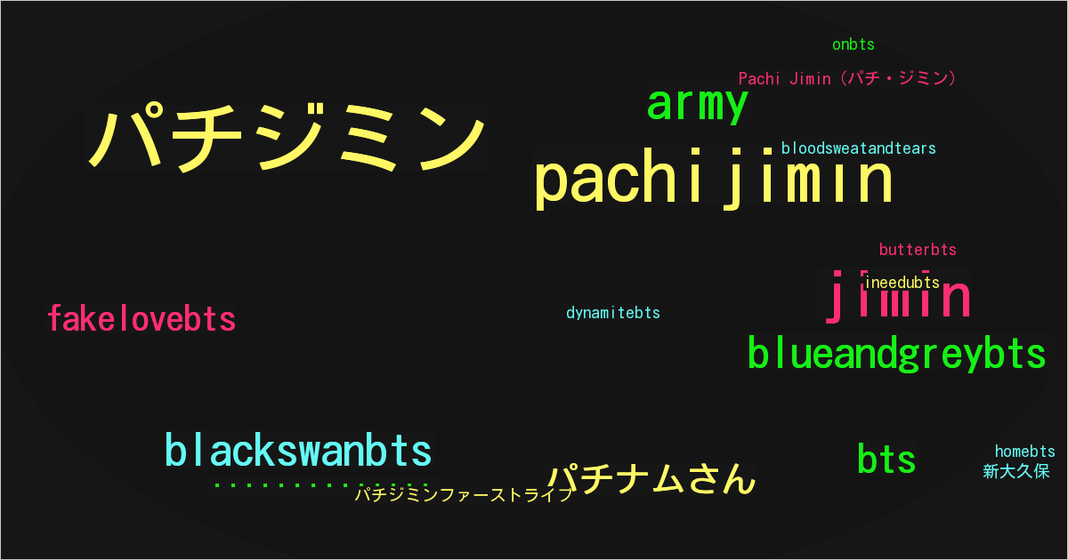 Pachi Jimin（パチ・ジミン）