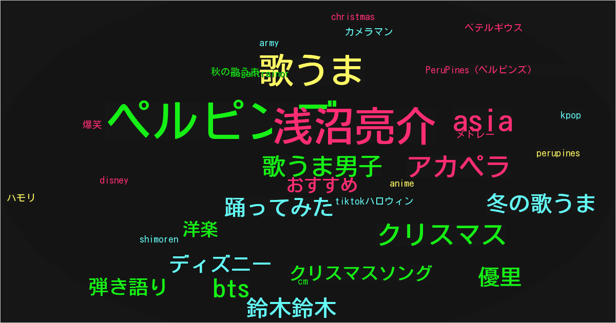 PeruPines (ペルピンズ)