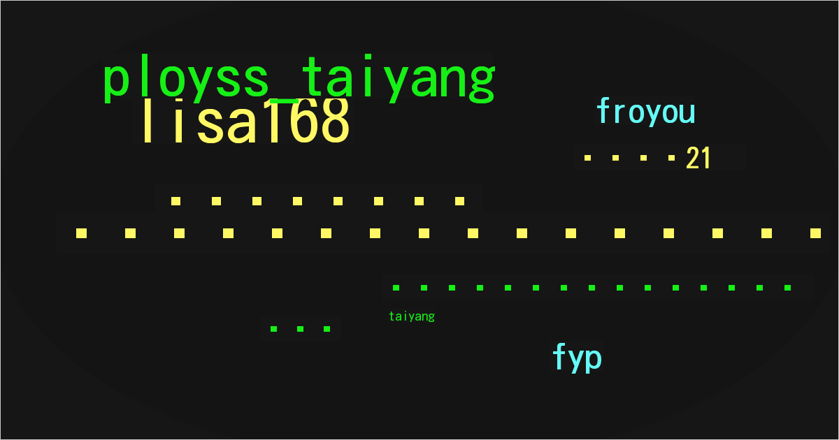 พลอยไง🇹🇭🇲🇲(6.6M)