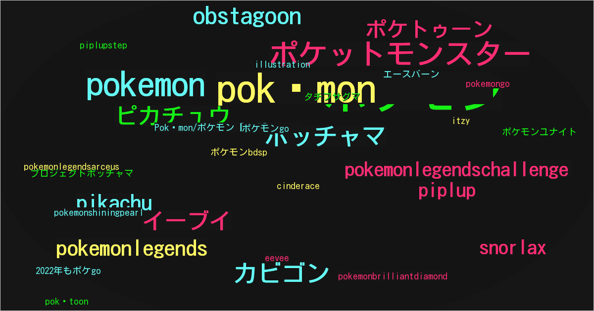 Pokémon/ポケモン【公式】