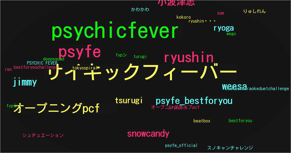 PSYCHIC FEVER