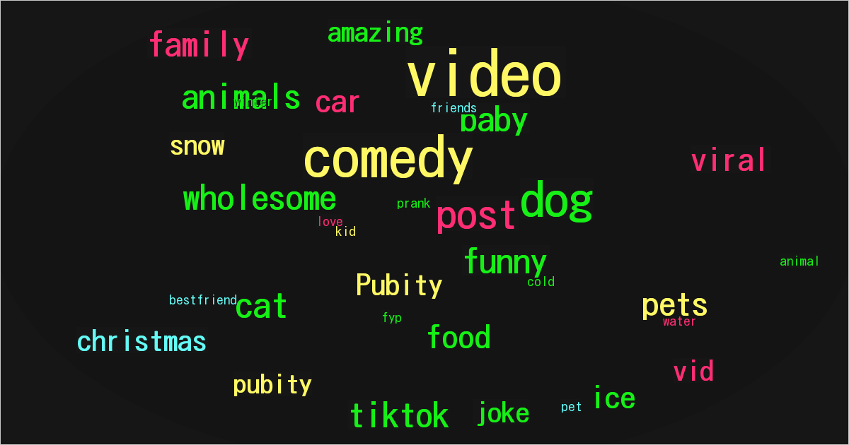 Pubity