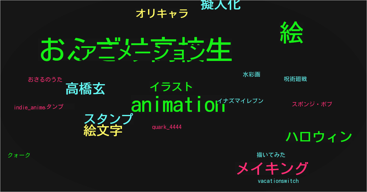 クォーク