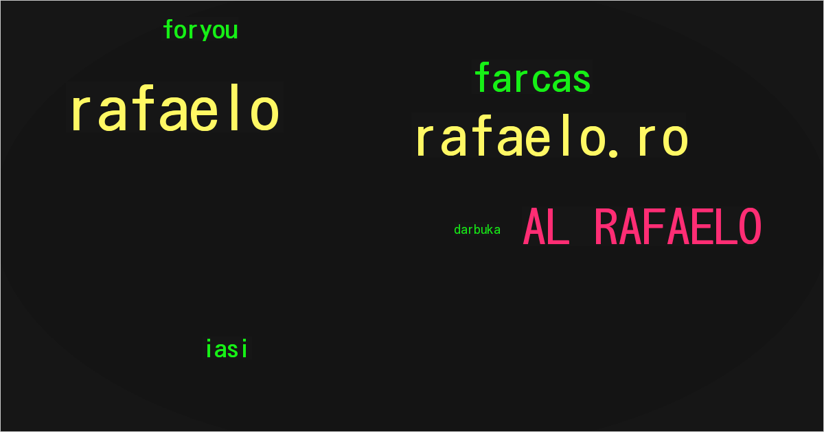 AL RAFAELO TikTok : 人気のティックトッカー