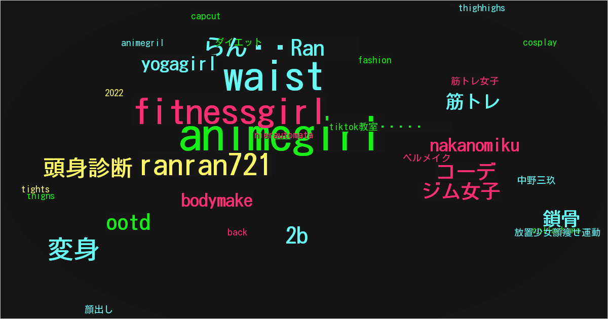 らん⌛️Ran