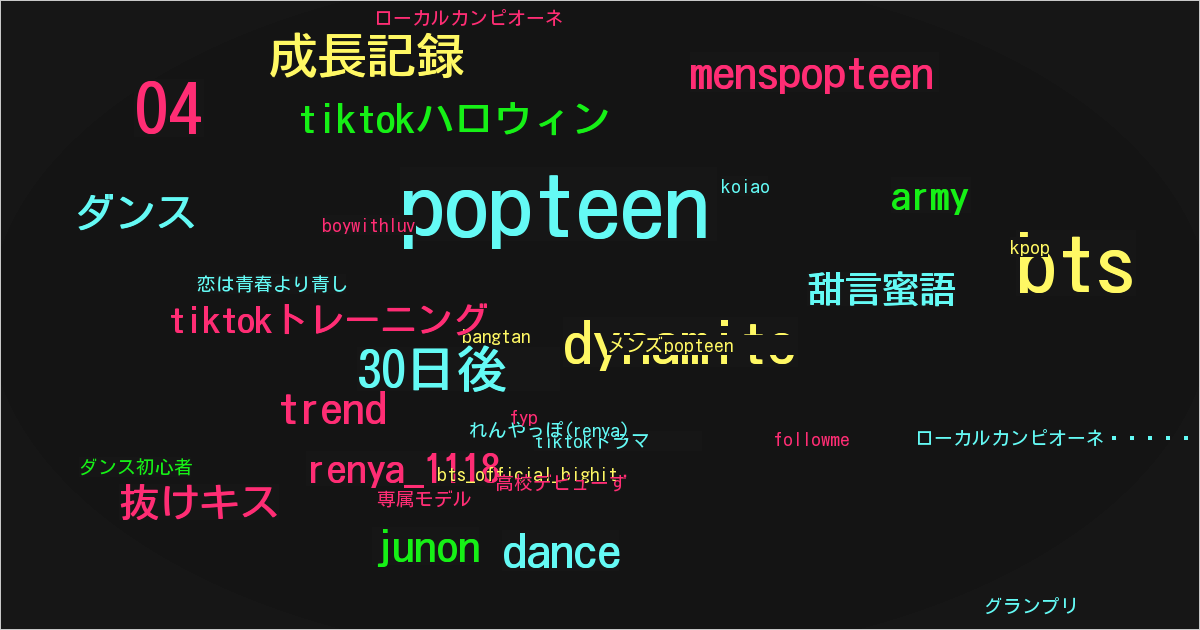 れんやっぽ(renya)
