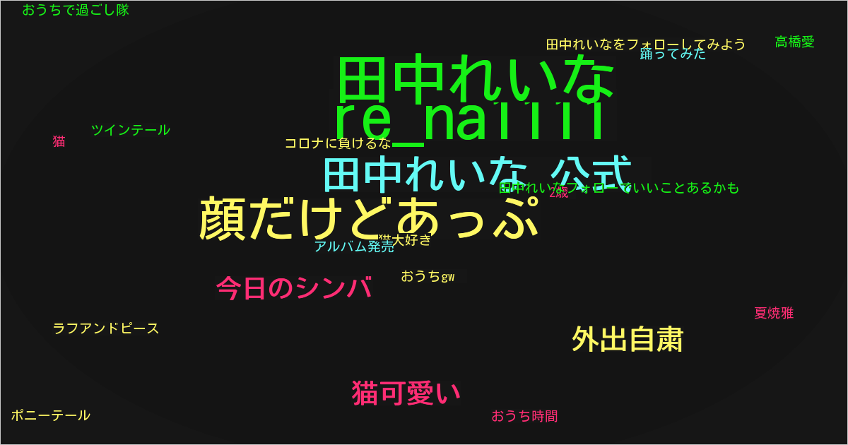 田中れいな 公式