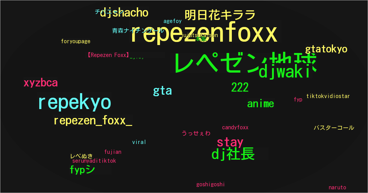 【Repezen Foxx】