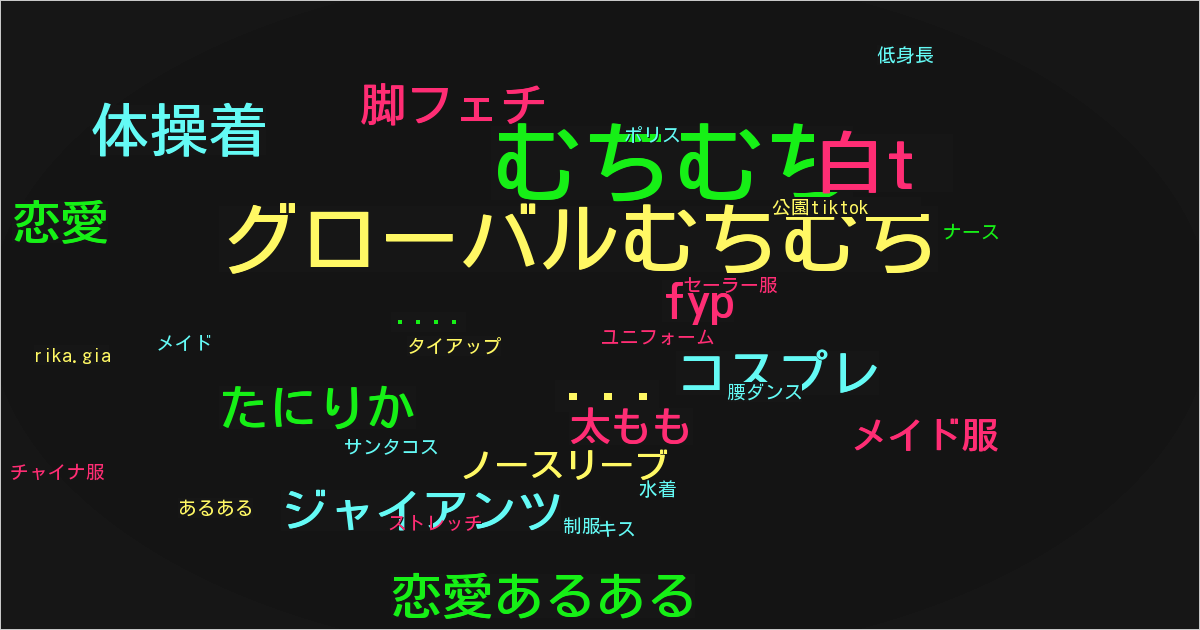たにりか