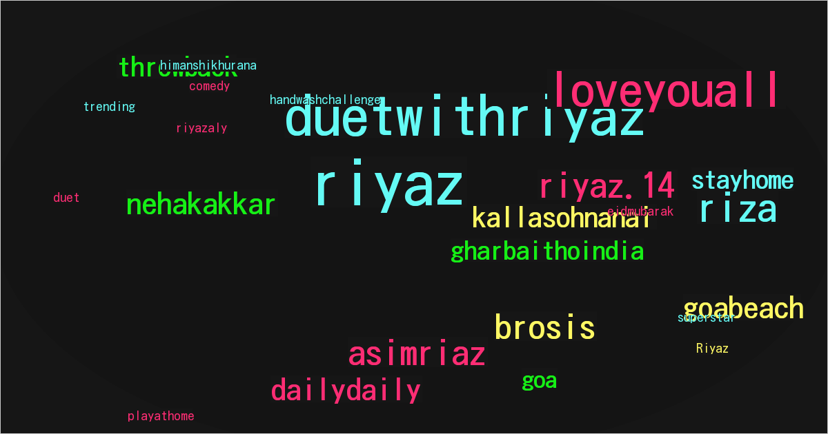 Riyaz