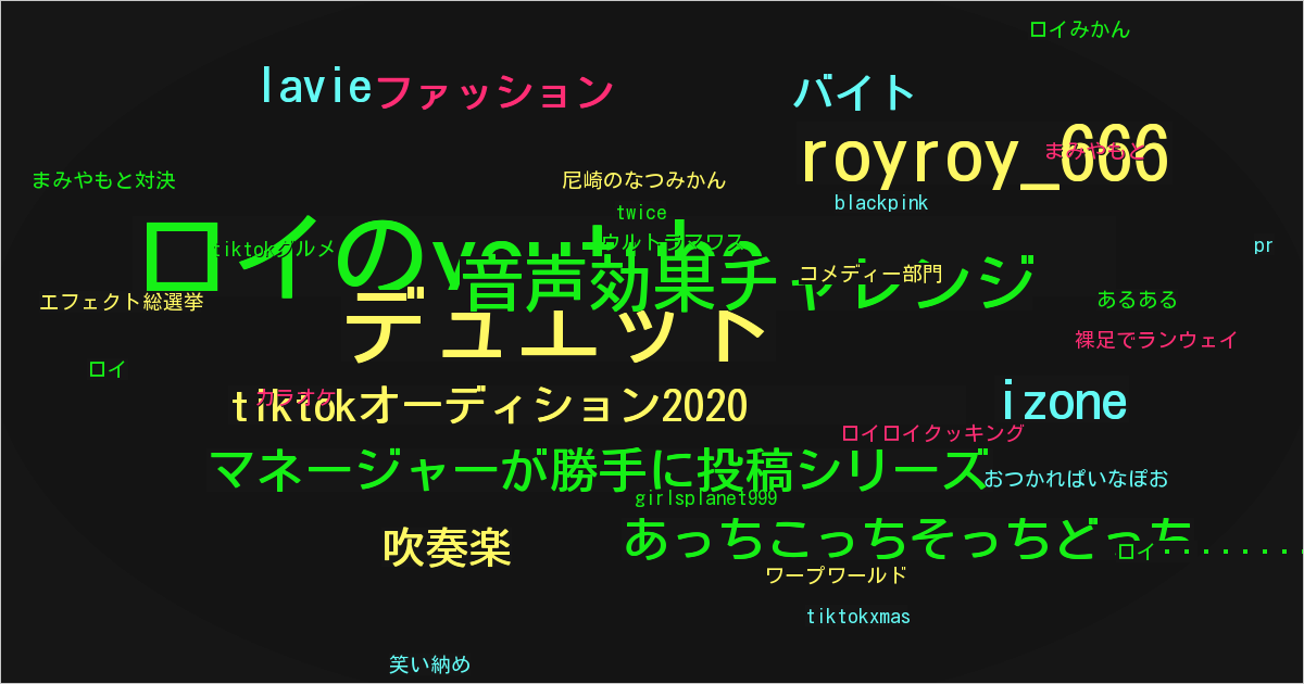 ロイ🤡💡