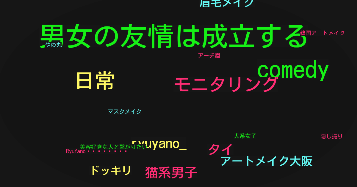 RyuYano🐒🐒