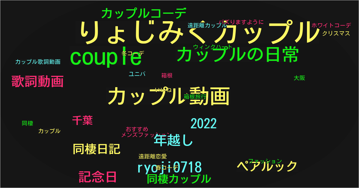 りょじみくカップル