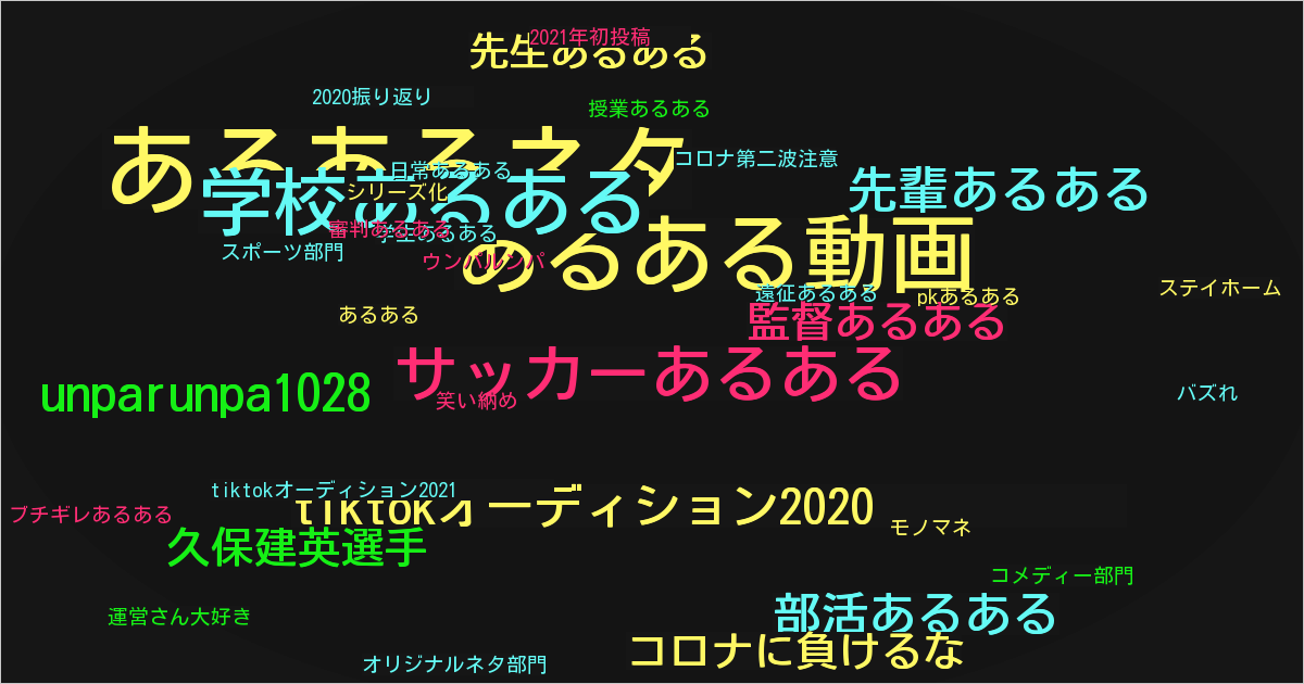 ウンパルンパ