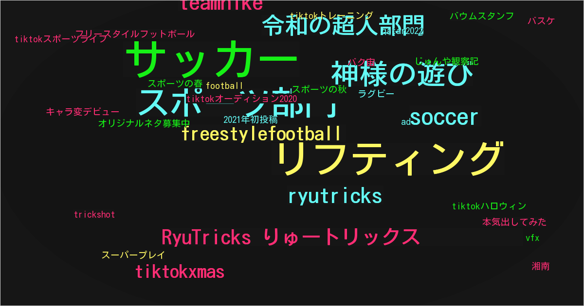 RyuTricks りゅートリックス