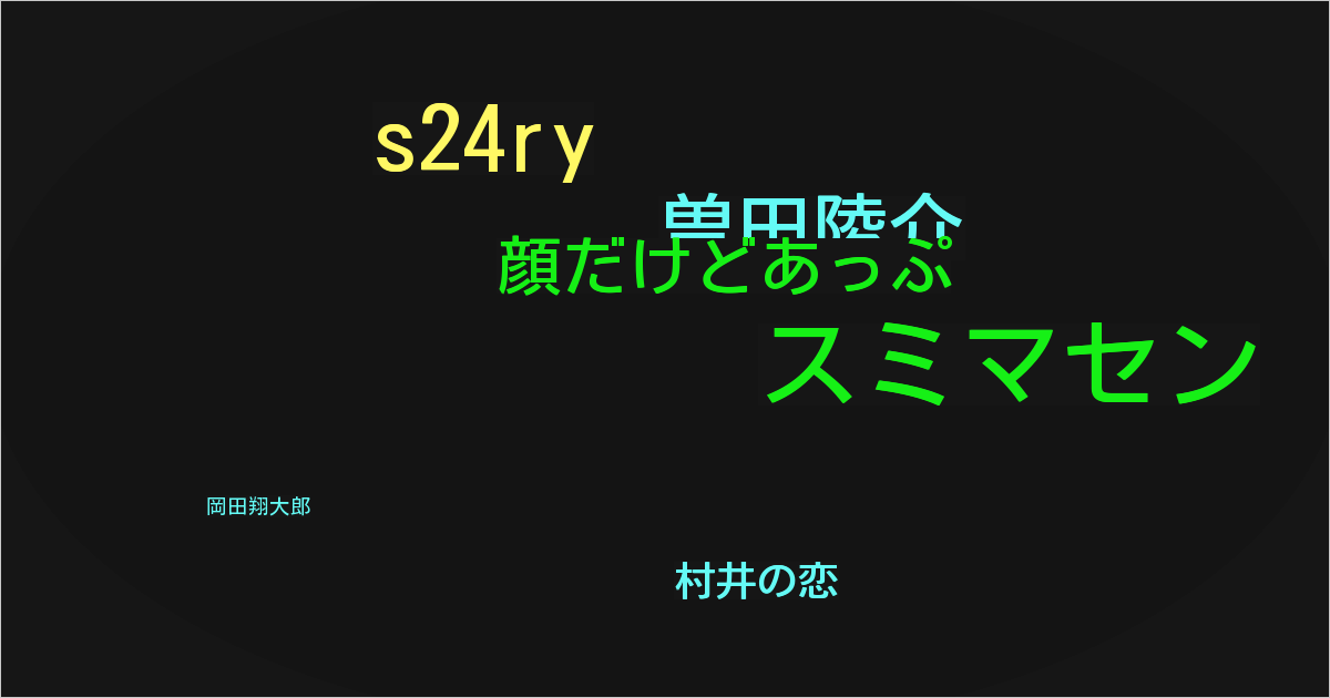 曽田陵介