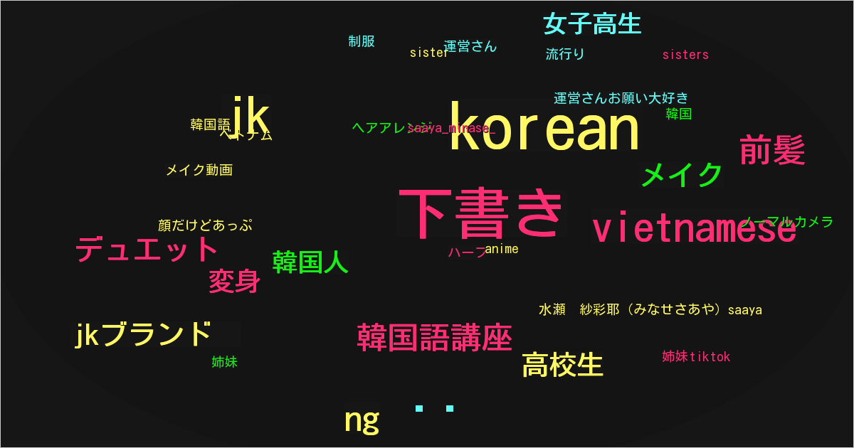 水瀬　紗彩耶（みなせさあや）saaya