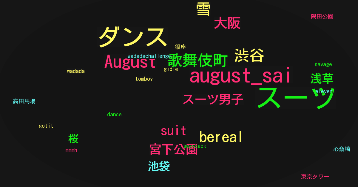 August