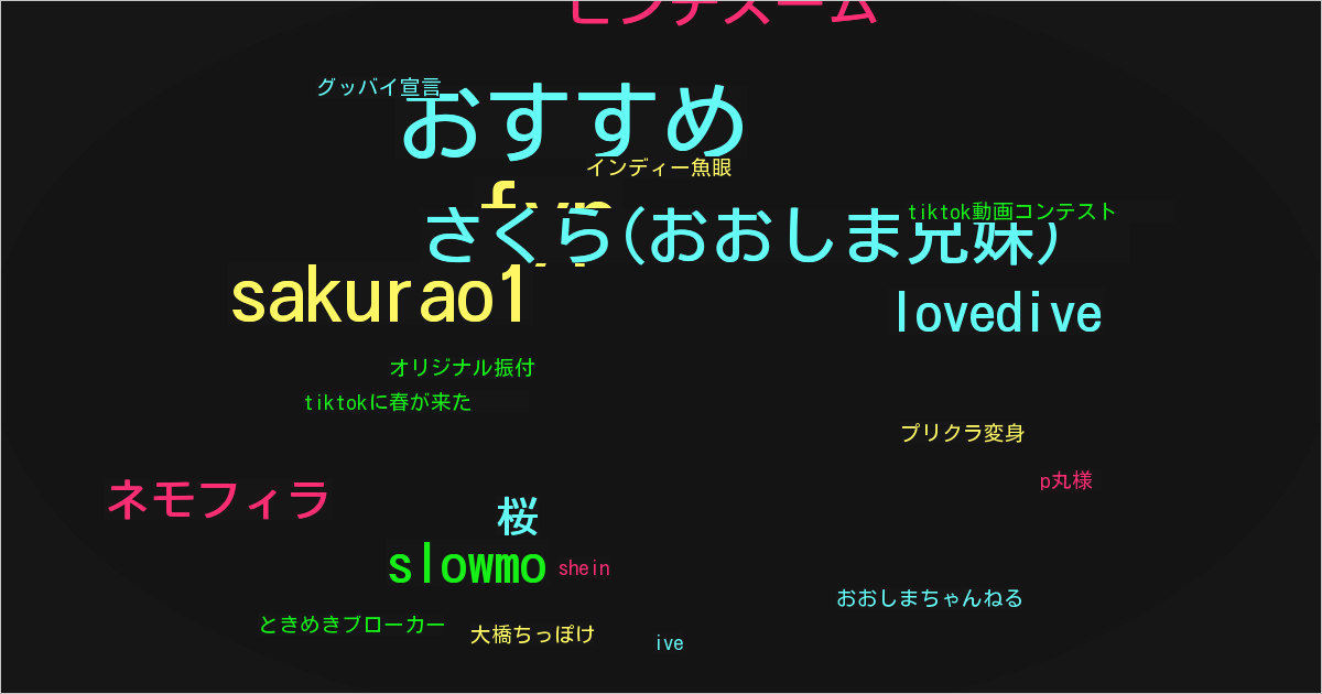 さくら(おおしま兄妹)