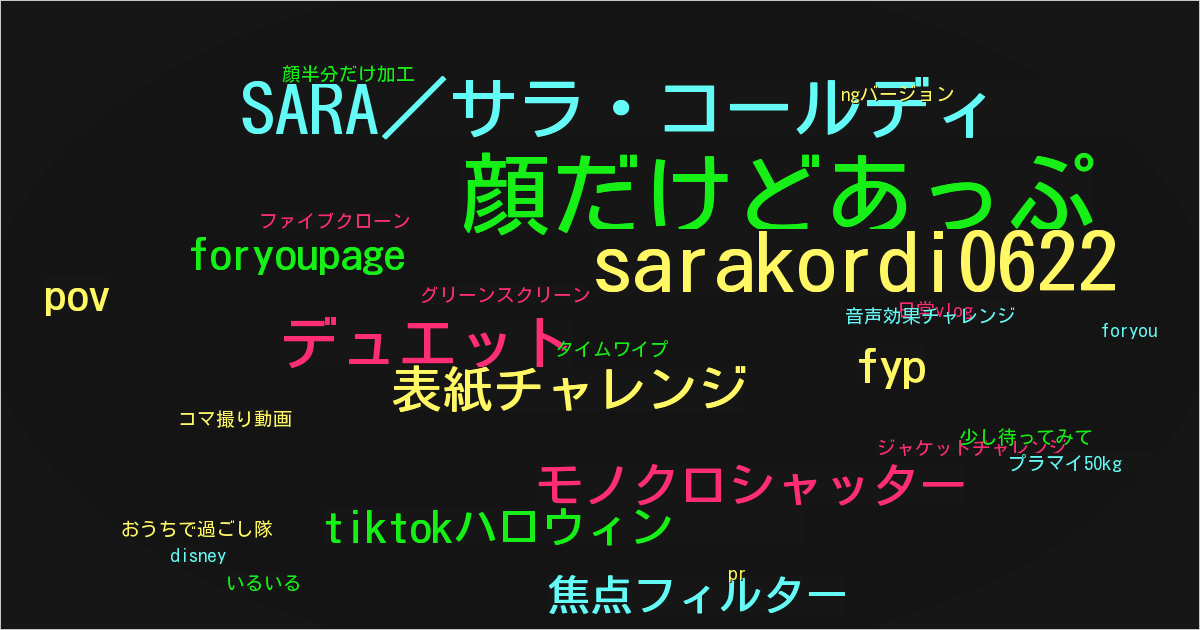 SARA／サラ・コールディ