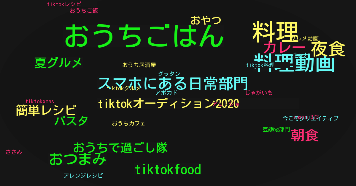 ささみ