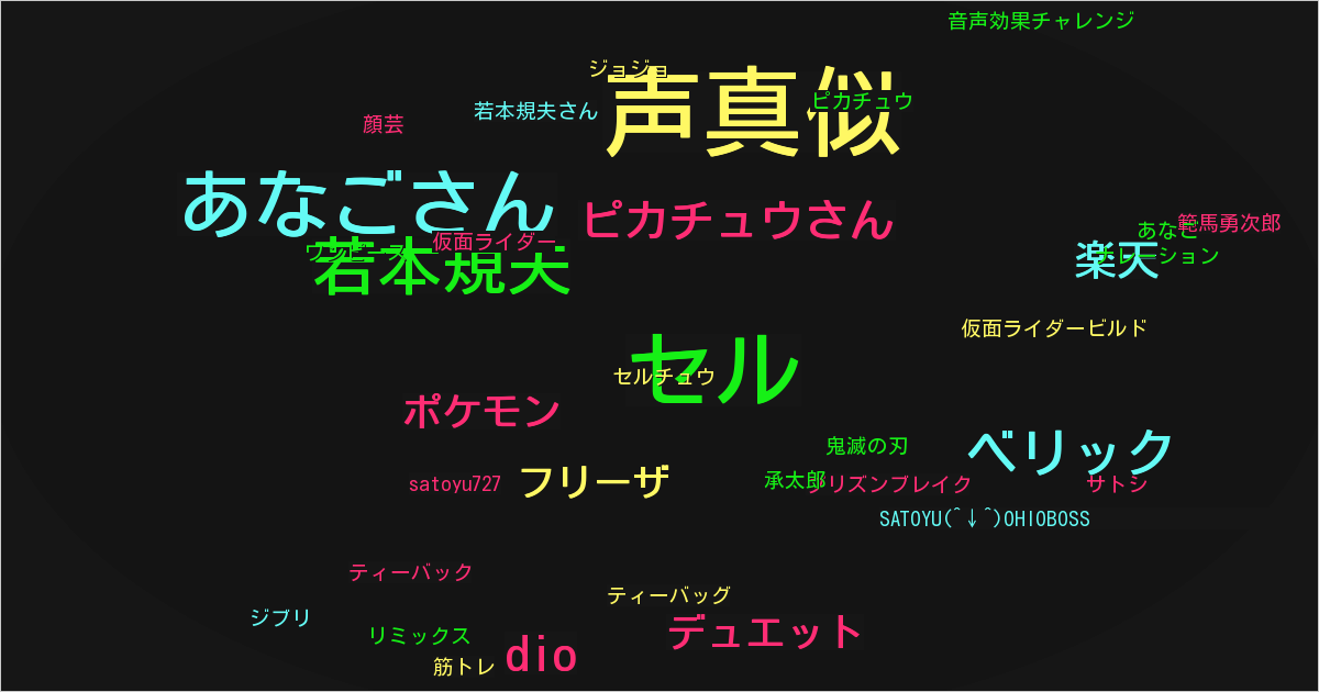 SATOYU(^↓^)OHIOBOSS