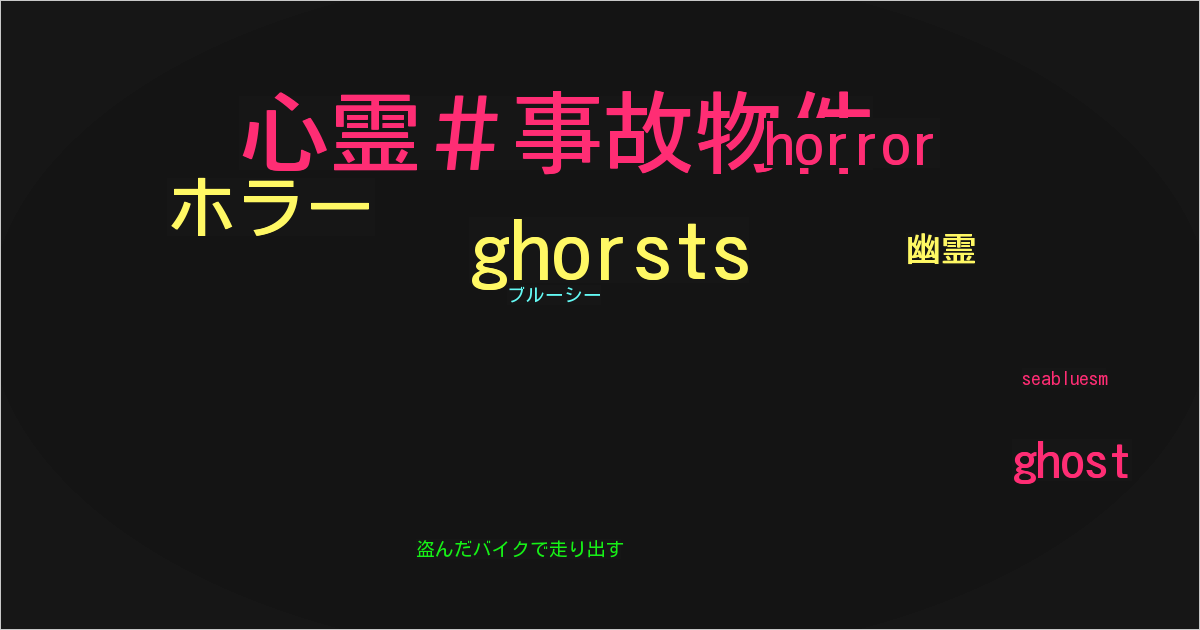 ブルーシー