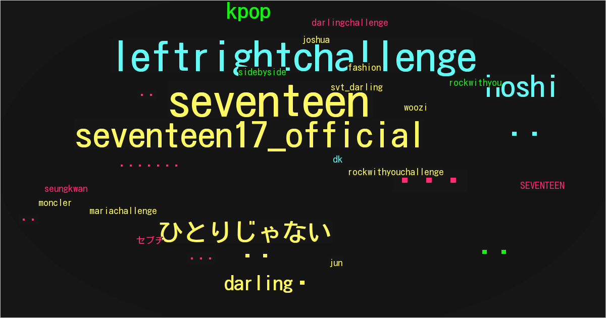SEVENTEEN