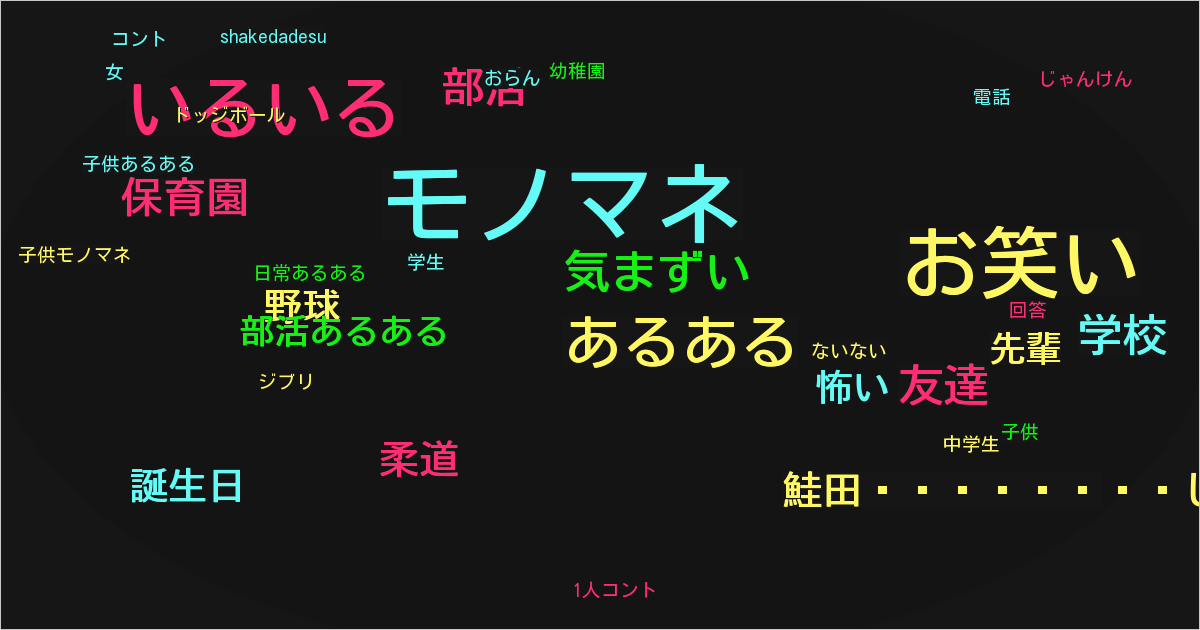 鮭田🐟🌙しゃけだ