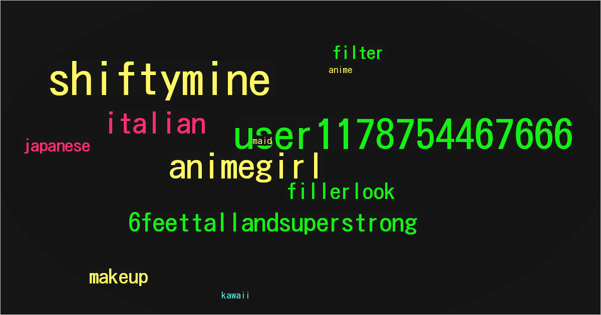 user1178754467666