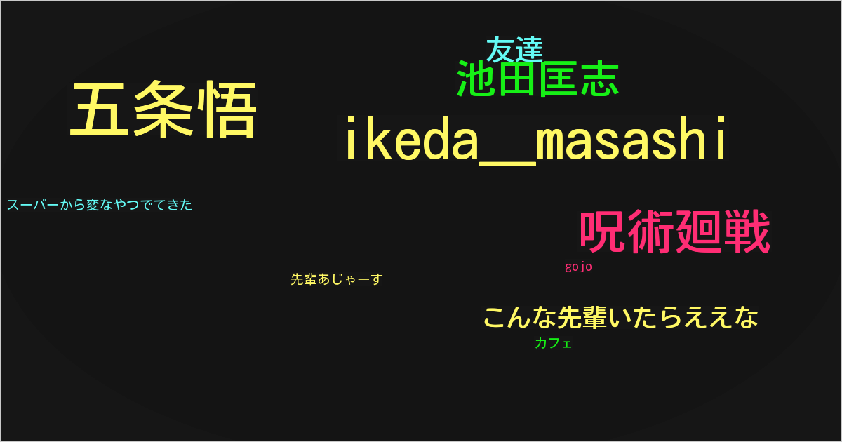 池田匡志
