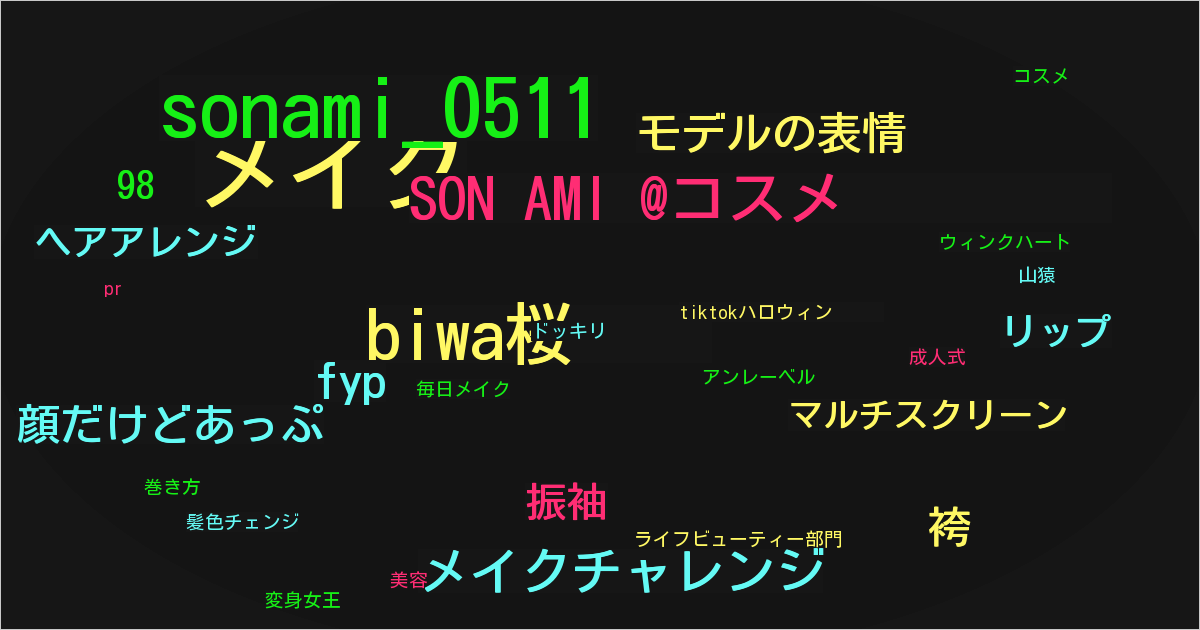 SON AMI @コスメ