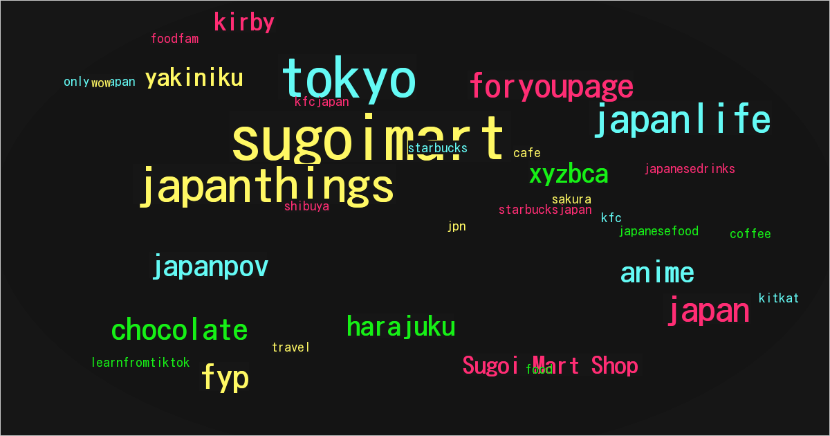 Sugoi Mart Shop