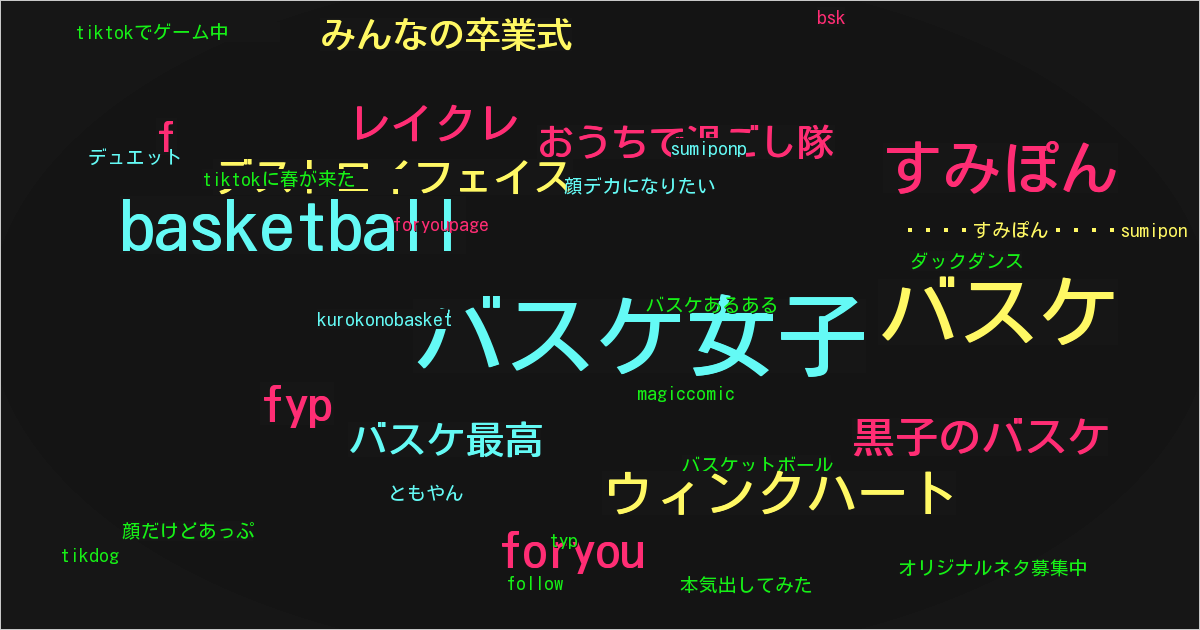 🏀すみぽん🐾sumipon