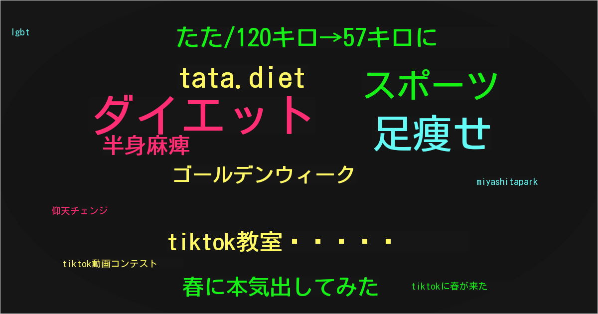 たた/120キロ→57キロに