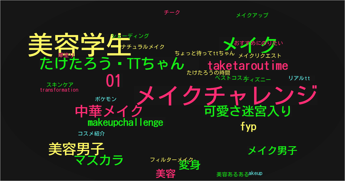 たけたろう⏰TTちゃん