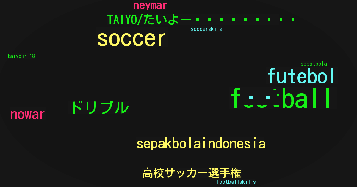 TAIYO/たいよー☀️🇯🇵