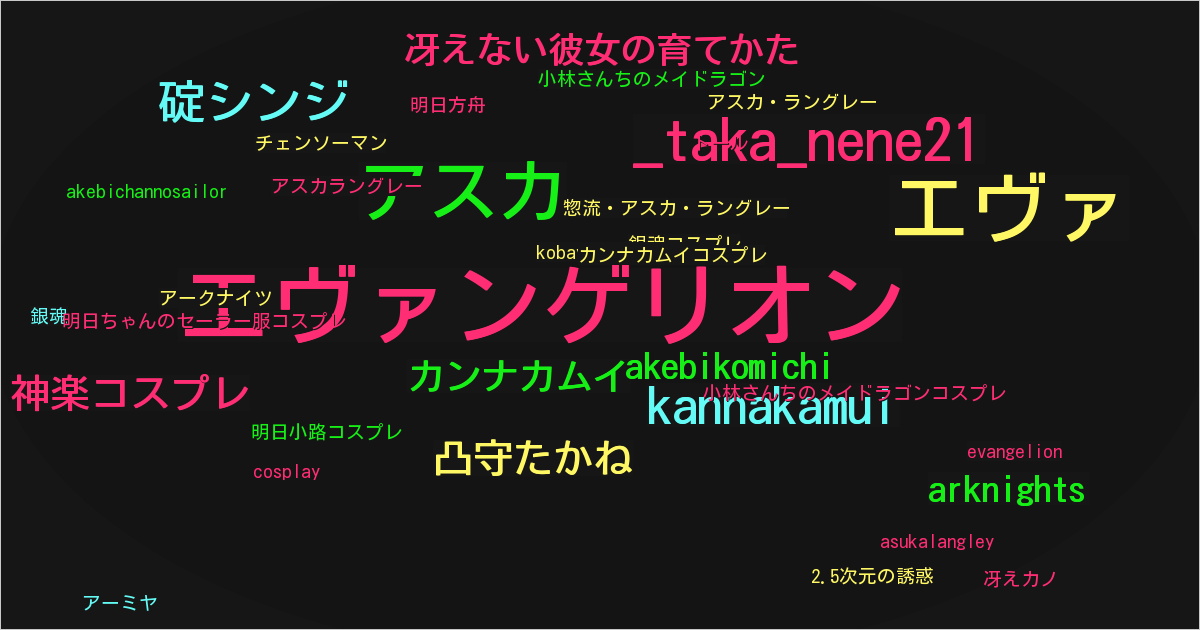 凸守たかね
