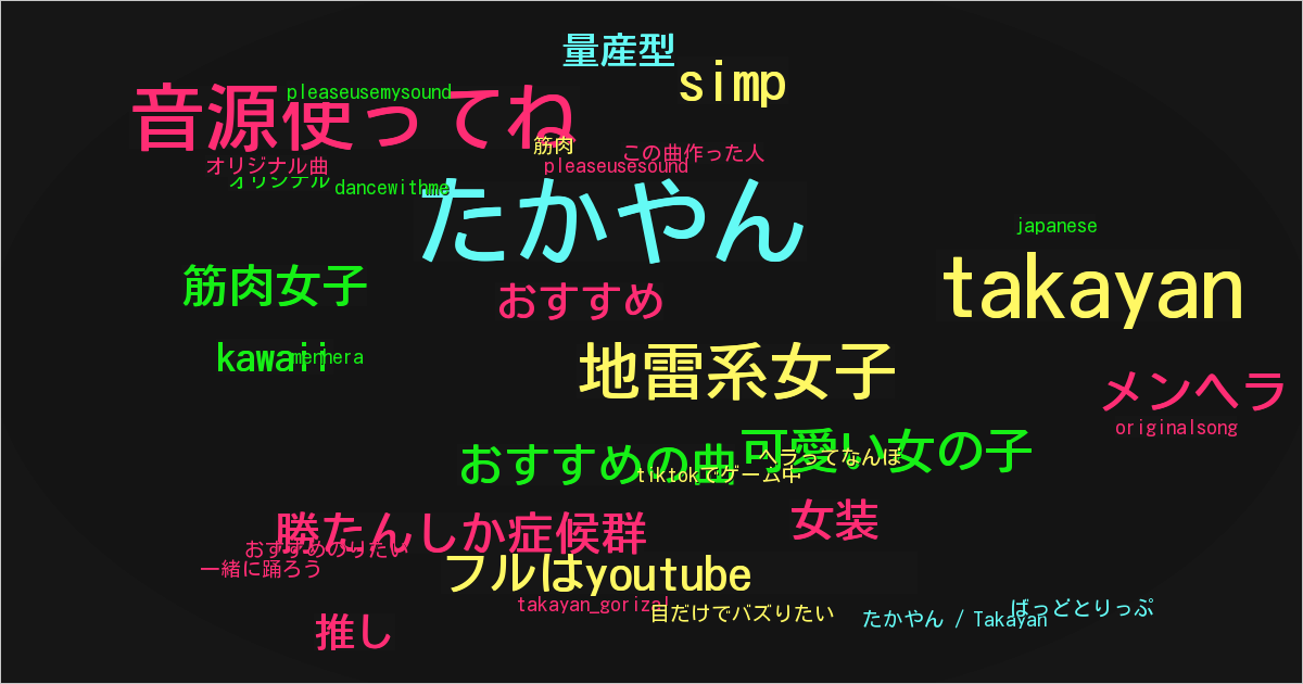 たかやん / Takayan