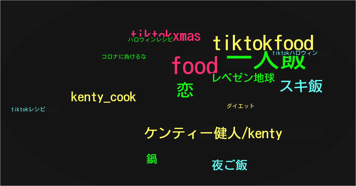 ケンティー健人/kenty