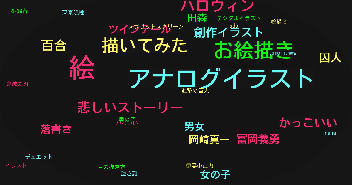 田森