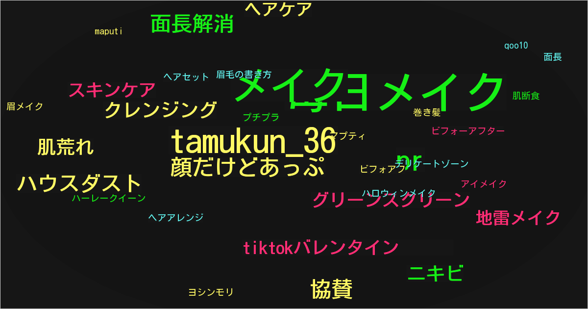 ハウスダスト